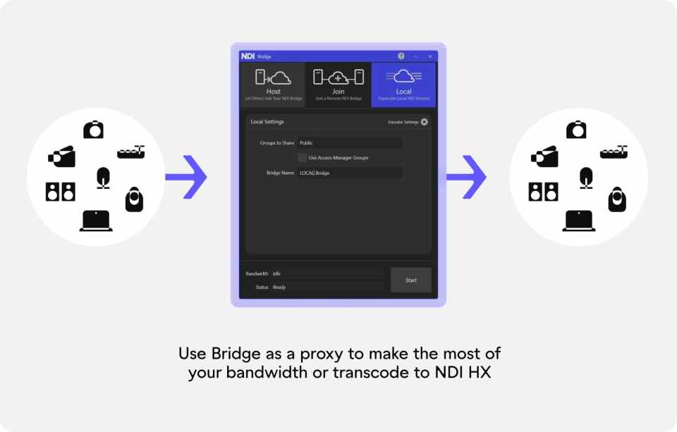 Bridge explainer 1-1